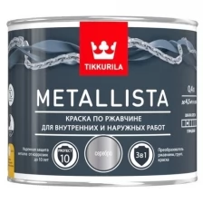 Краска METALLISTA по ржавчине 3в1 База С 2,5 л